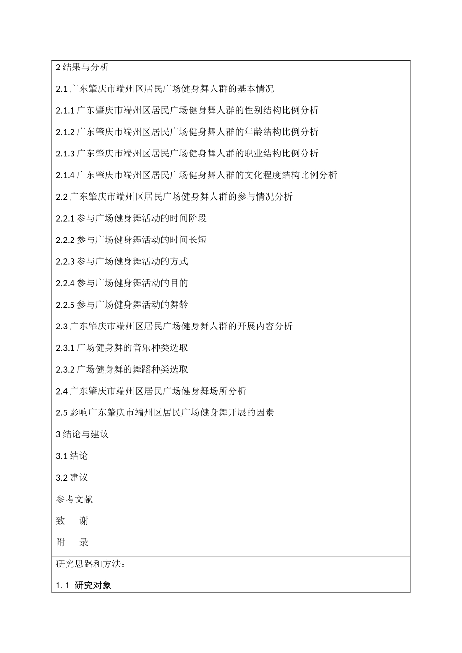 开题报告 居民广场健身舞开展现状的调查与分析_第2页