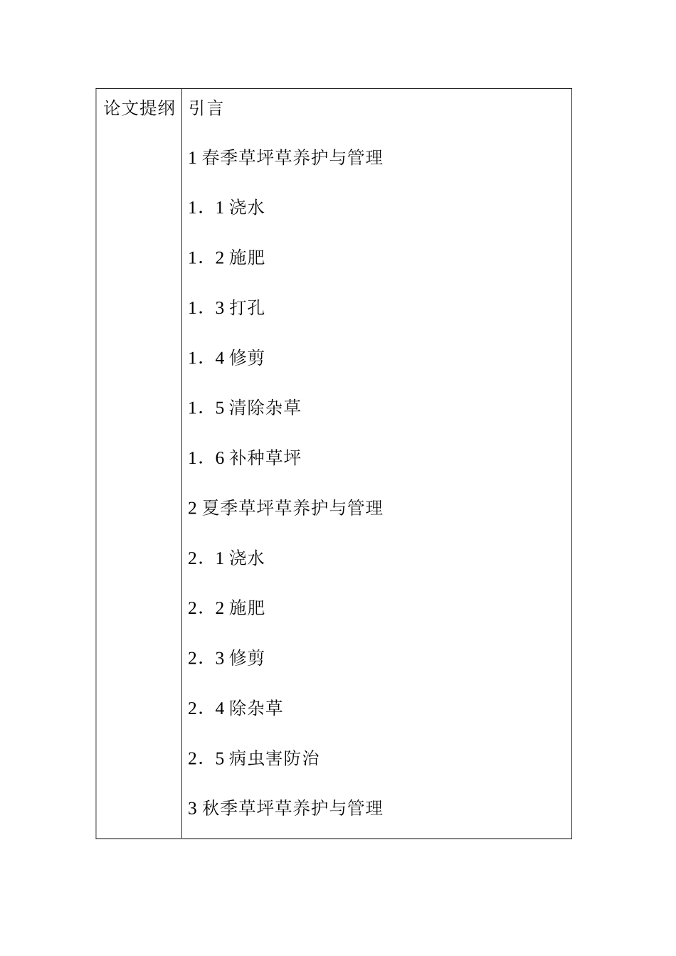 开题报告 林草养护技术方案制定_第2页