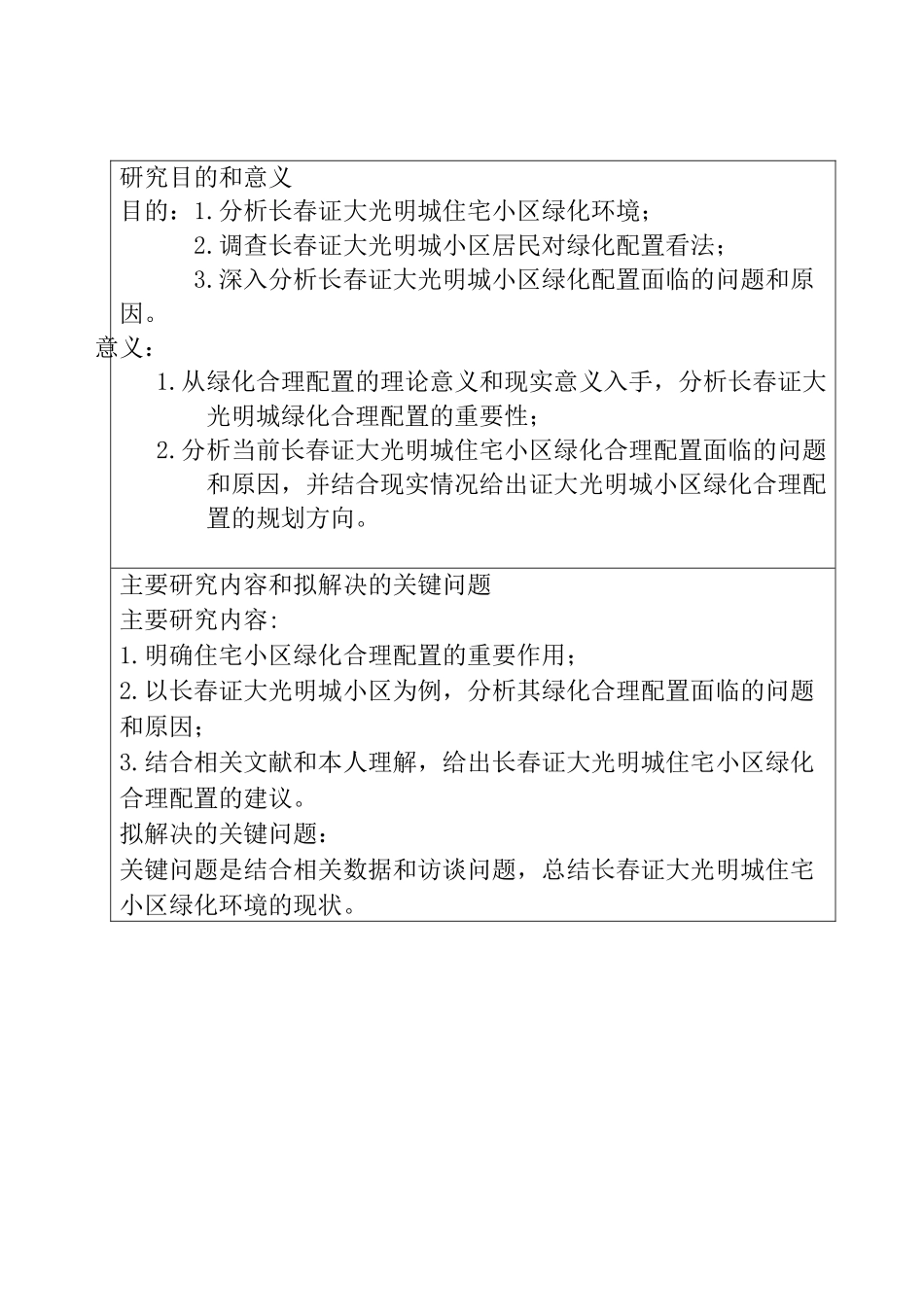 开题报告 浅谈长春证大光明城住宅小区绿化合理配置_第2页