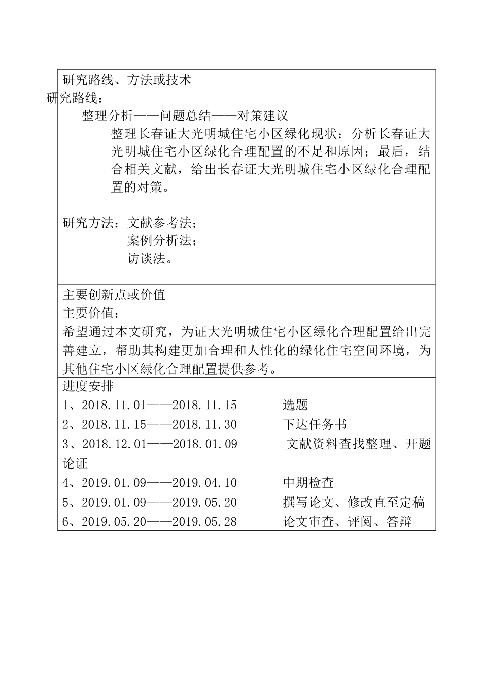 开题报告 浅谈长春证大光明城住宅小区绿化合理配置_第3页