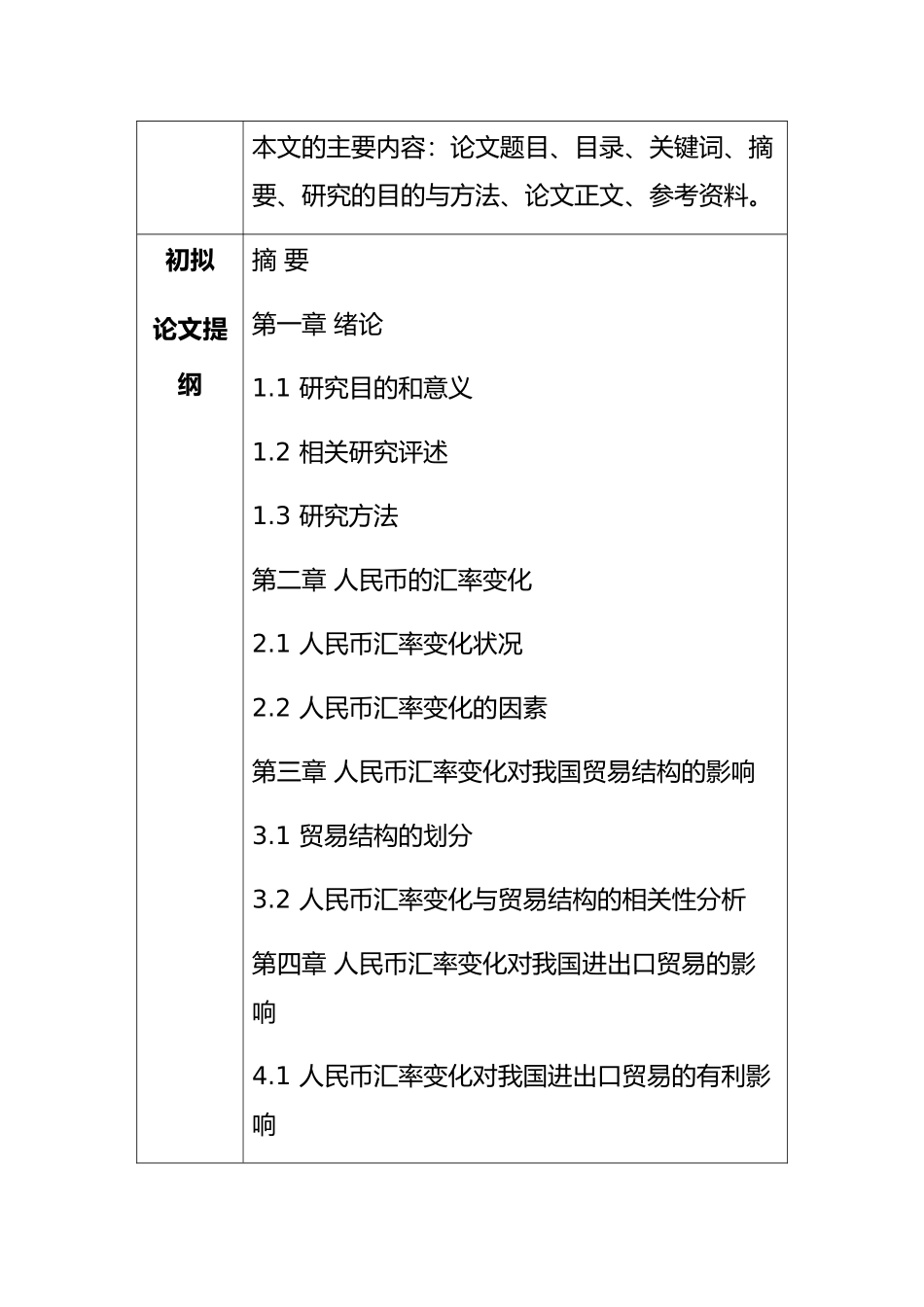 开题报告 人民币汇率变化对我国进出口贸易的影响_第2页