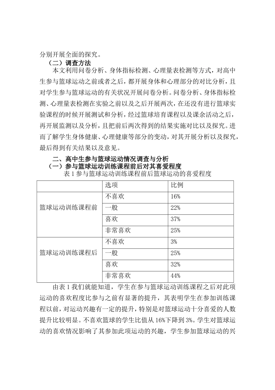 篮球运动对青少年的身心健康影响分析研究以海师附中为例  运动心理学专业_第3页