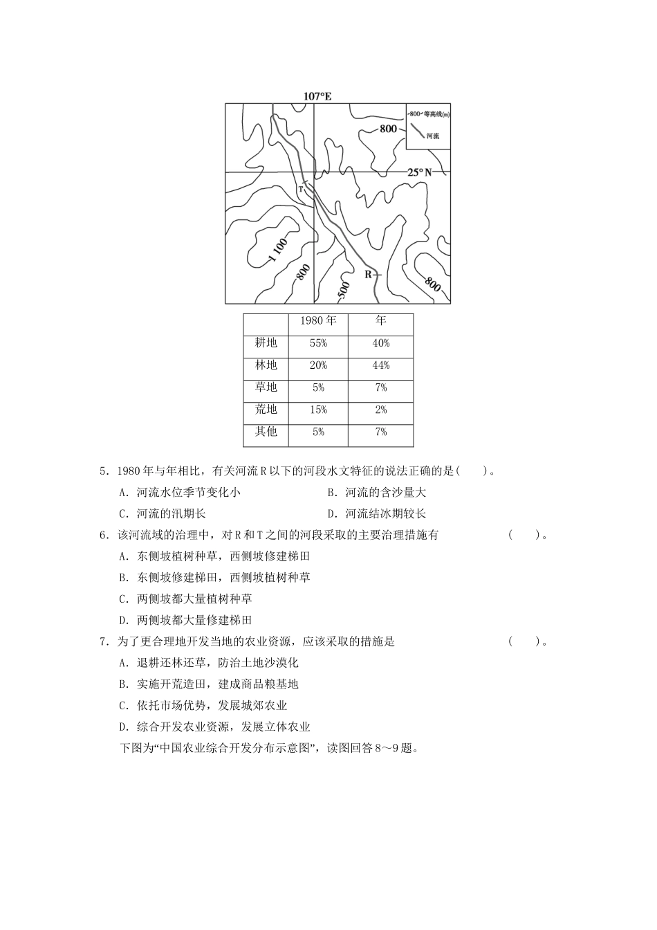 高考地理二轮复习 题型专练1 区域定位型、程度型和等值线型_第2页