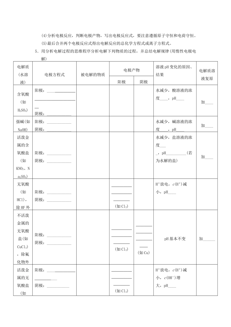高考化学大一轮复习讲义 第六章 第3讲 电解池　金属的电化学腐蚀与防护_第2页