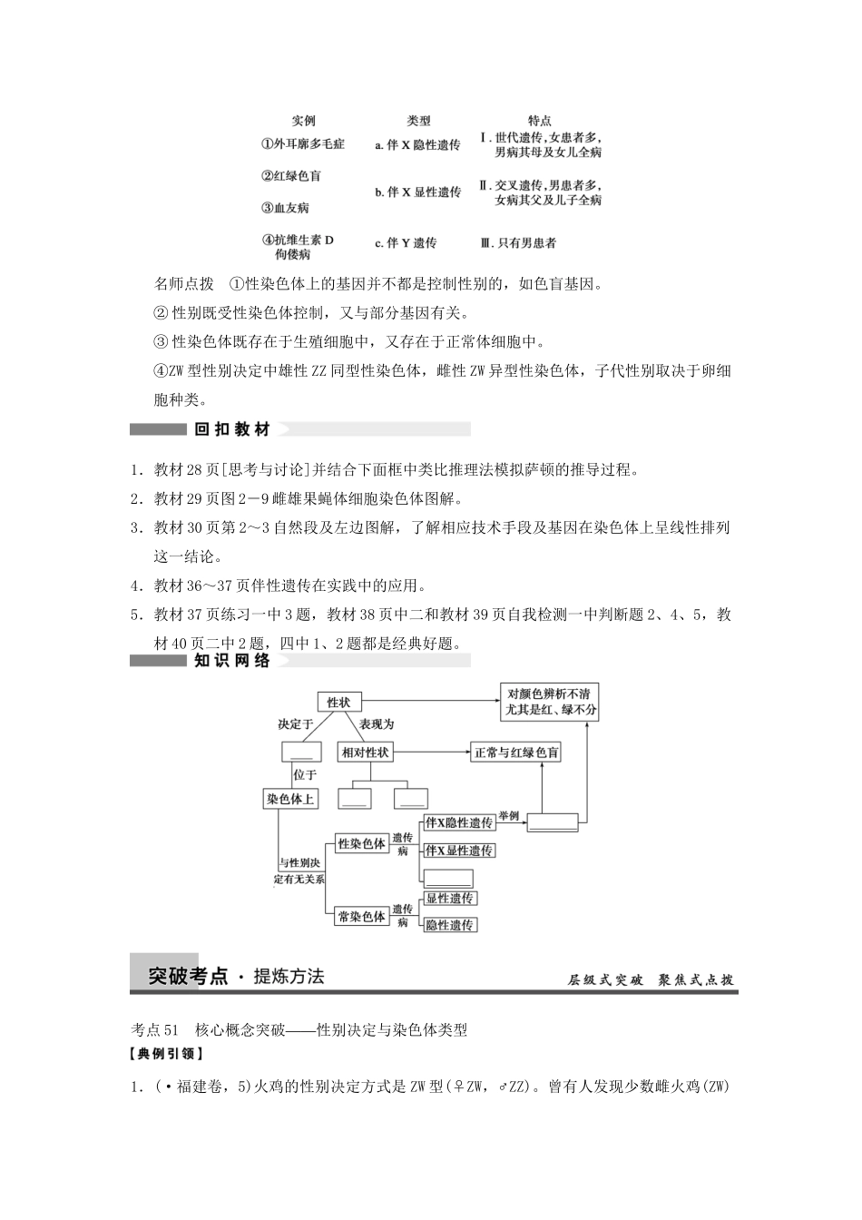 高考生物大一轮复习 第17课时 基因在染色体上和伴性遗传_第2页