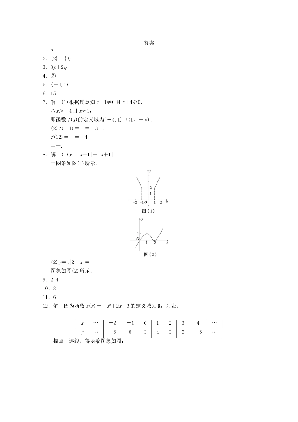 高考数学一轮复习 2.1.1 函数的概念和图象(二)备考练习 苏教版_第2页