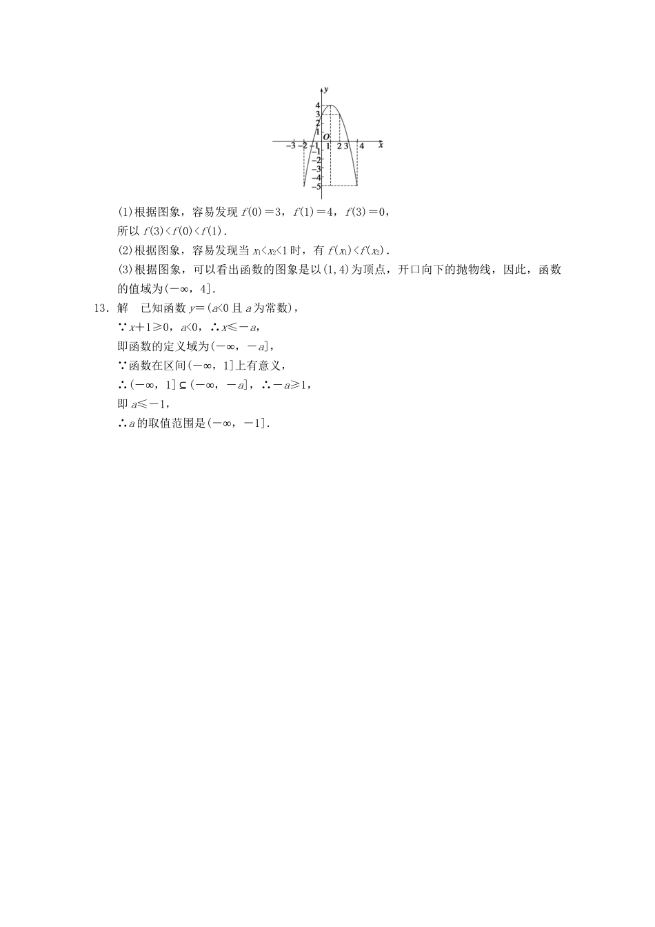 高考数学一轮复习 2.1.1 函数的概念和图象(二)备考练习 苏教版_第3页