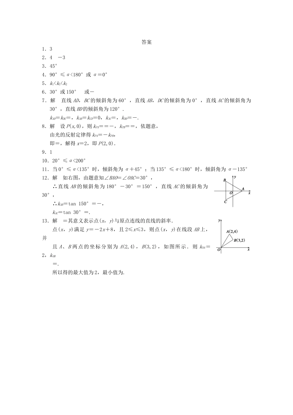 高考数学一轮复习 2.1.1 直线的斜率备考练习 苏教版_第2页