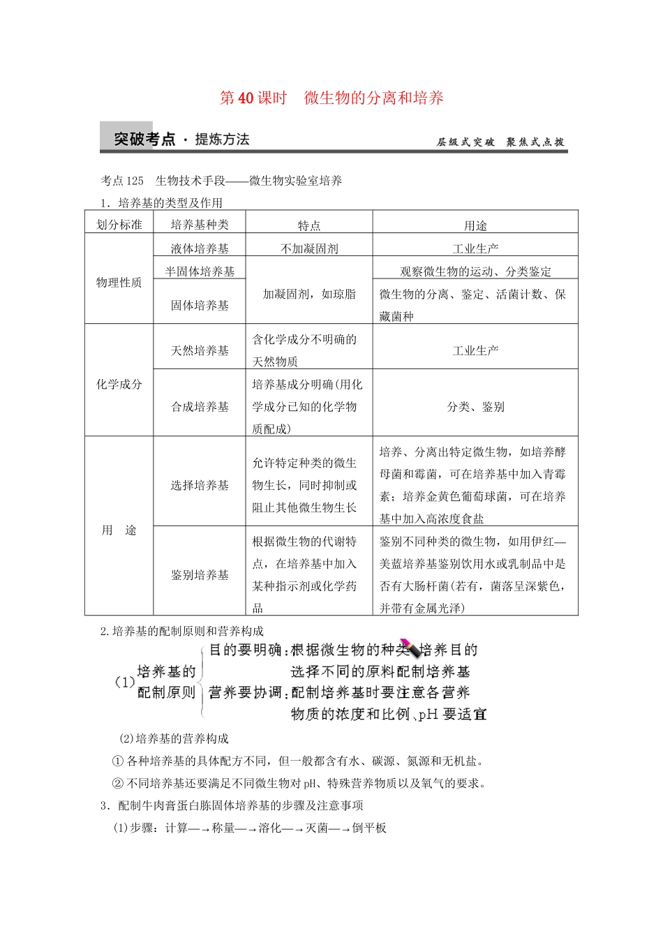 高考生物大一轮复习 第十一单元  第40课时微生物的分离和培养_第1页