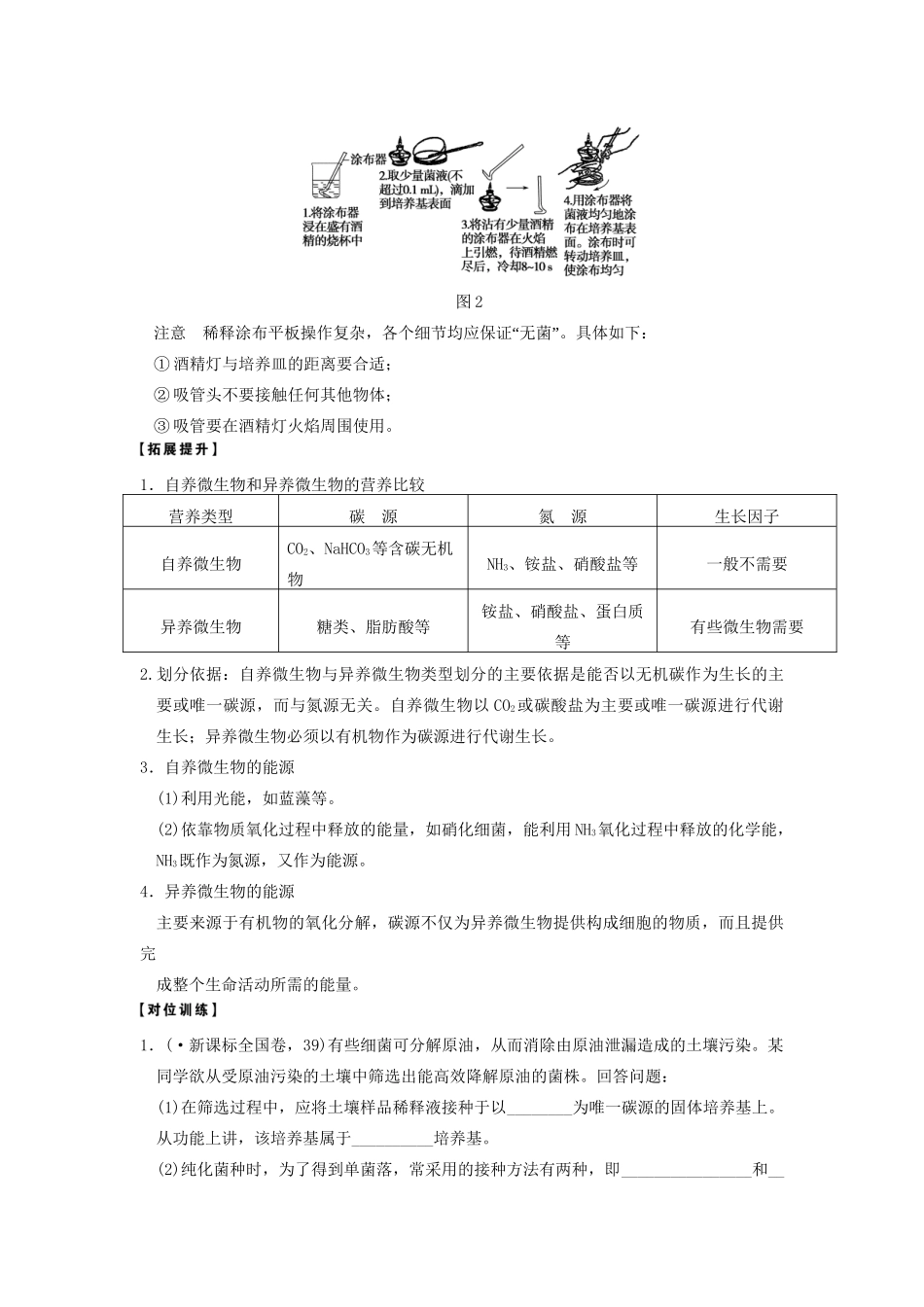 高考生物大一轮复习 第十一单元  第40课时微生物的分离和培养_第3页