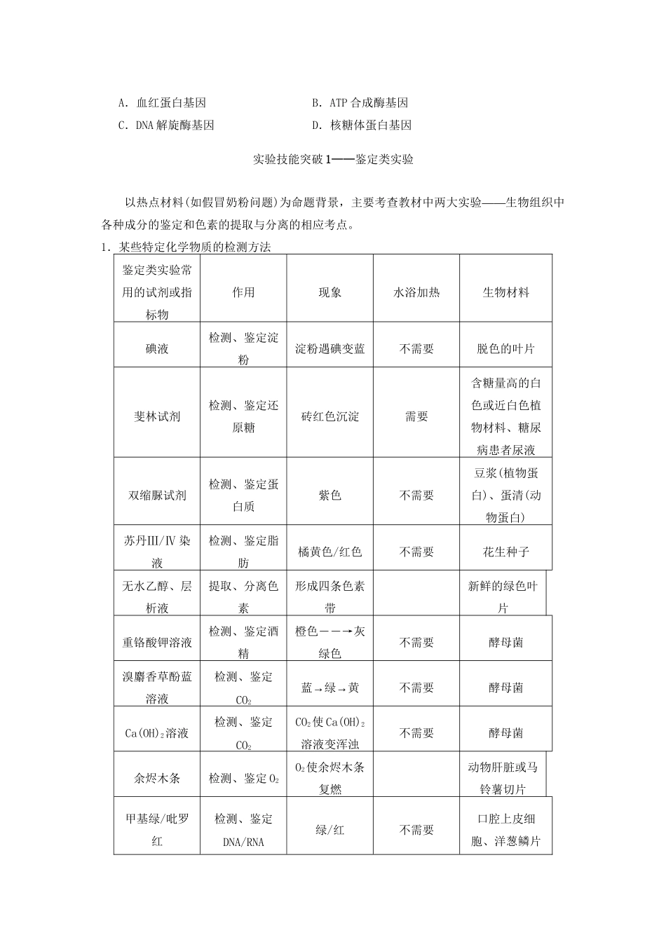 高考生物大一轮复习 第一单元  考能专项突破_第2页