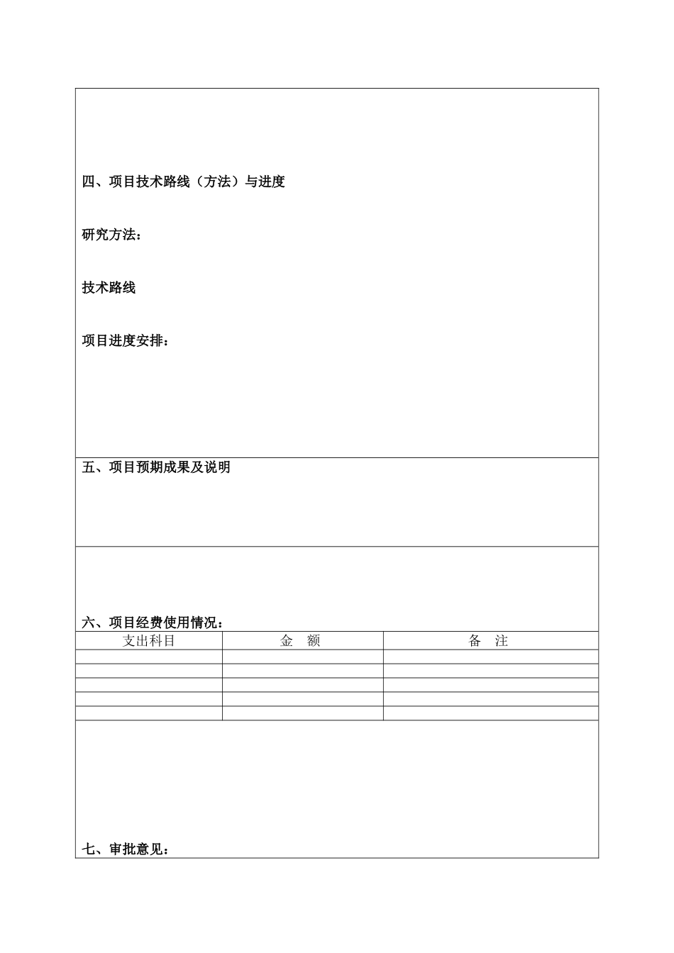 石墨烯的偏折生长方法与可控掺杂 大学生科技创新实习项目申请书_第3页