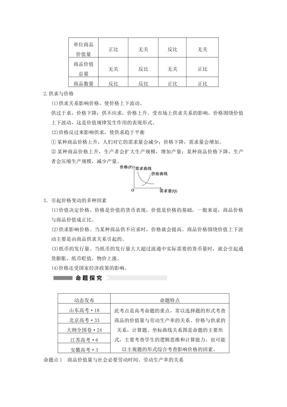 高考政治一轮总复习 1-2 多变的价格 新人教版必修1_第2页