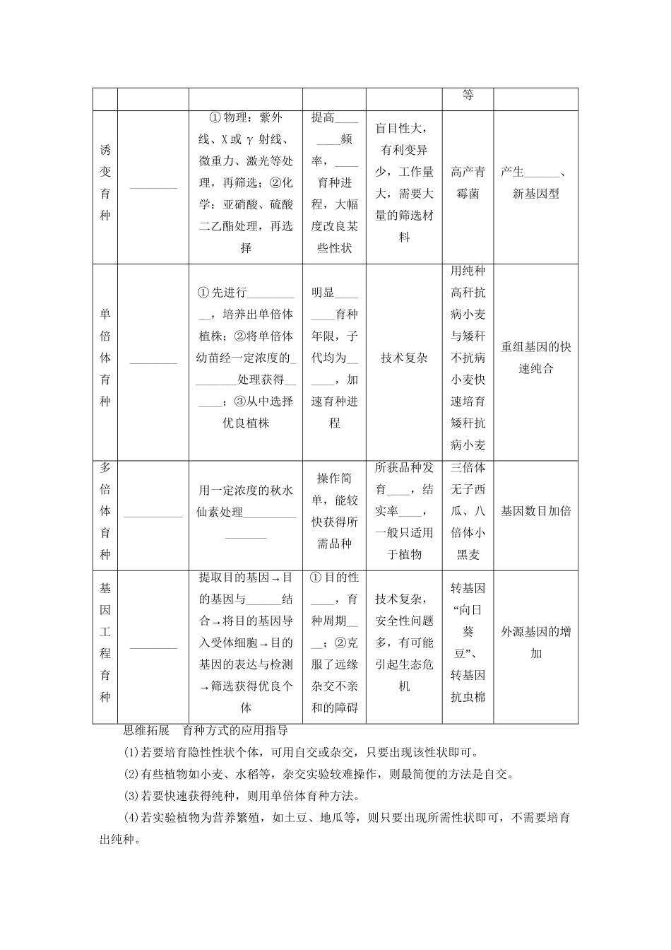 高考生物大一轮复习 专题学案32 变异_第3页