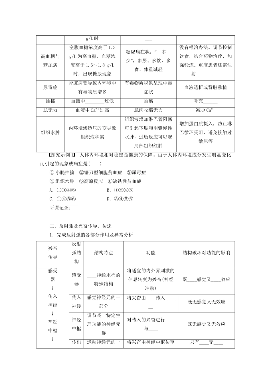 高考生物大一轮复习 专题学案37 人与动物稳态及生命活动_第2页