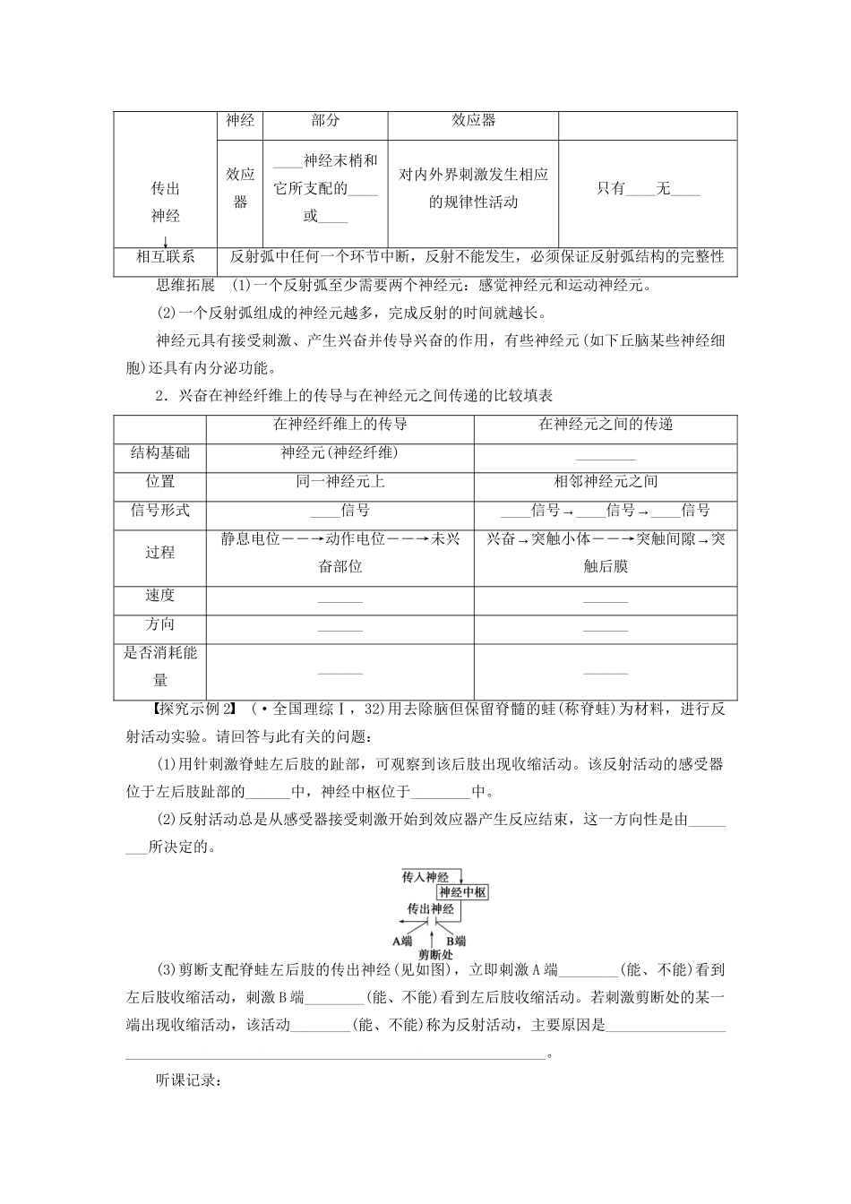 高考生物大一轮复习 专题学案37 人与动物稳态及生命活动_第3页