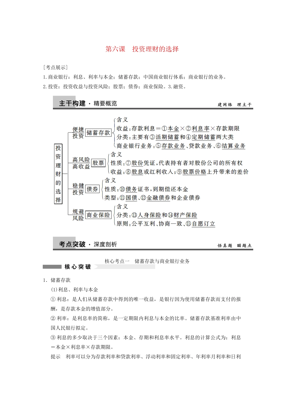 高考政治一轮总复习 2-6 投资理财的选择 新人教版必修1_第1页