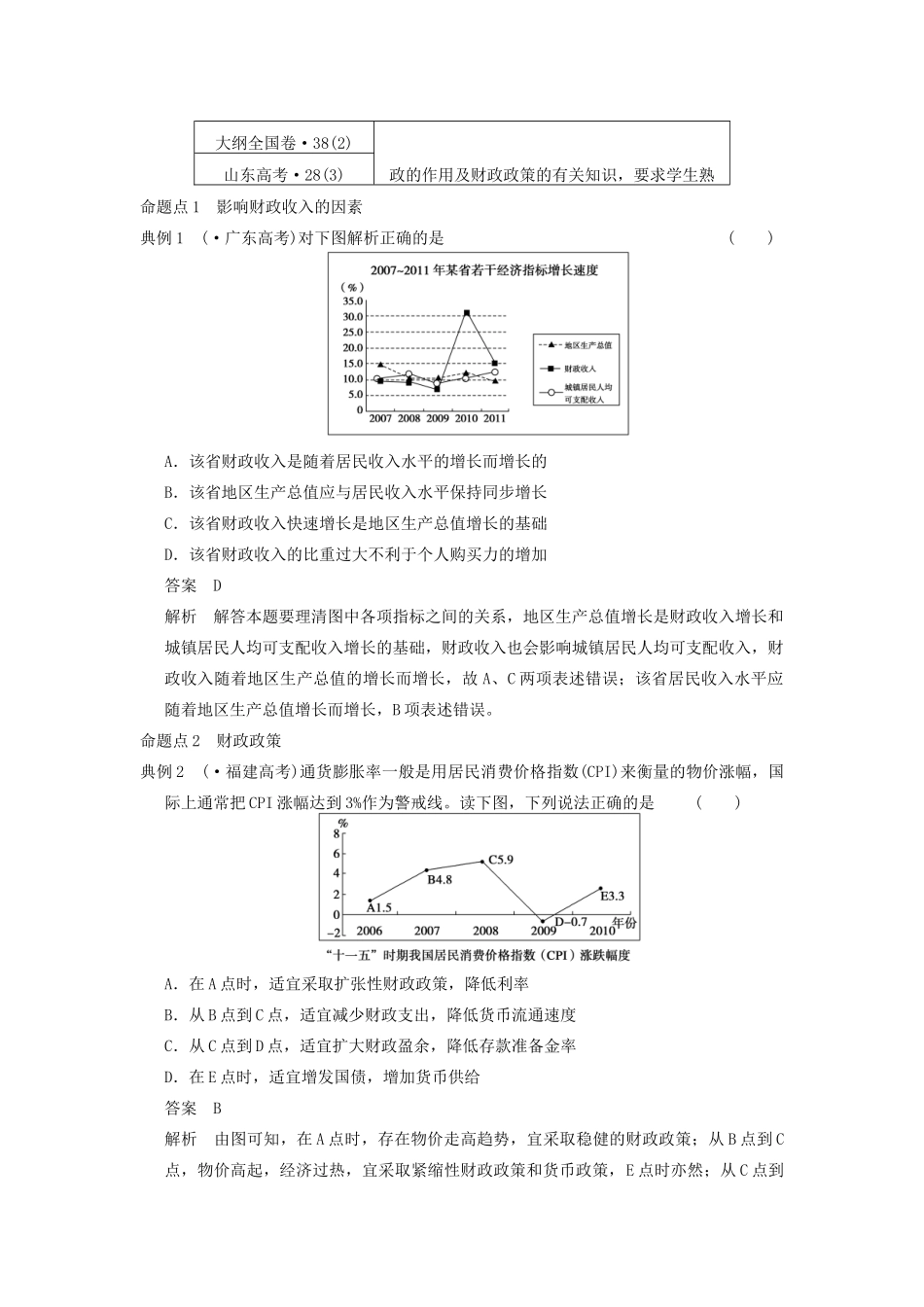 高考政治一轮总复习 3-8 财政与税收 新人教版必修1_第3页