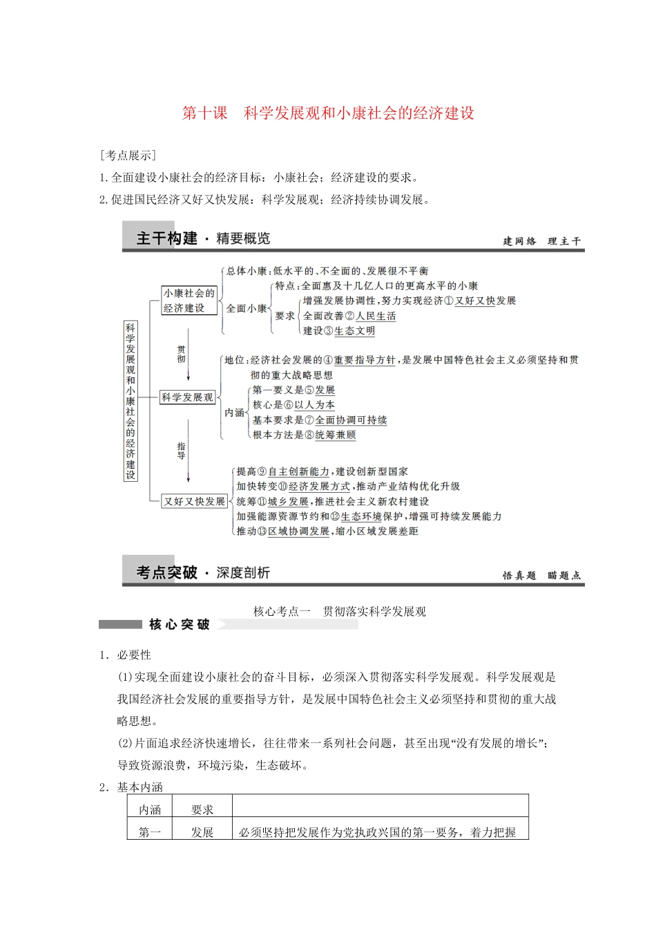 高考政治一轮总复习 4-10 科学发展观和小康社会的经济建设 新人教版必修1_第1页