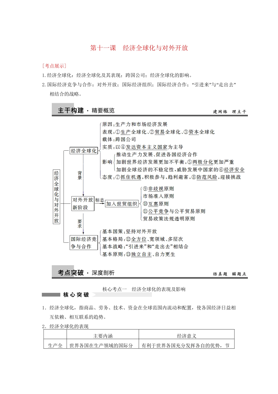 高考政治一轮总复习 4-11 经济全球化与对外开放 新人教版必修1_第1页