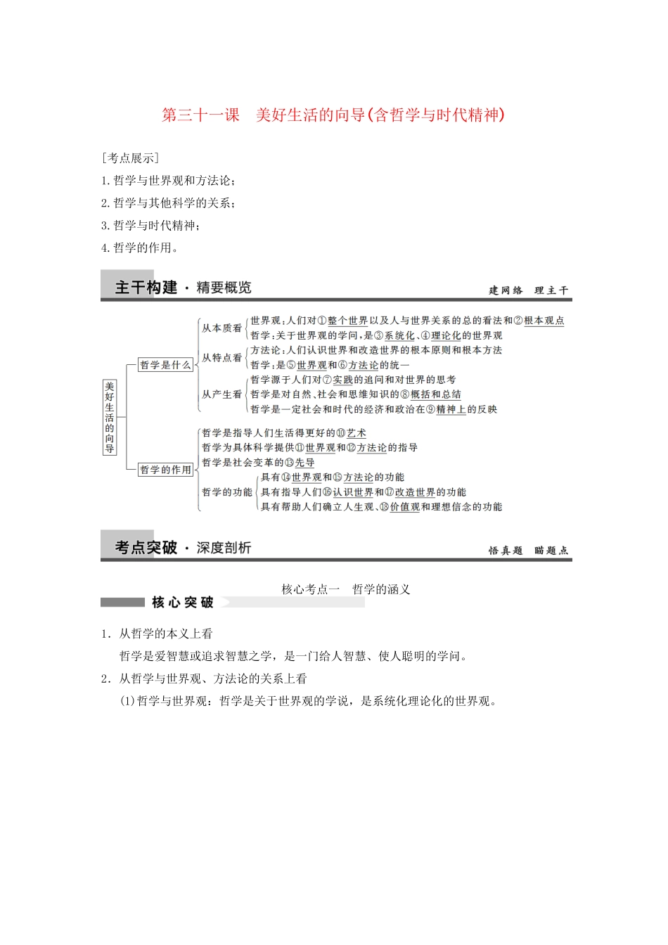 高考政治一轮总复习 13-31 美好生活的向导(含哲学与时代精神) 新人教版必修4_第1页