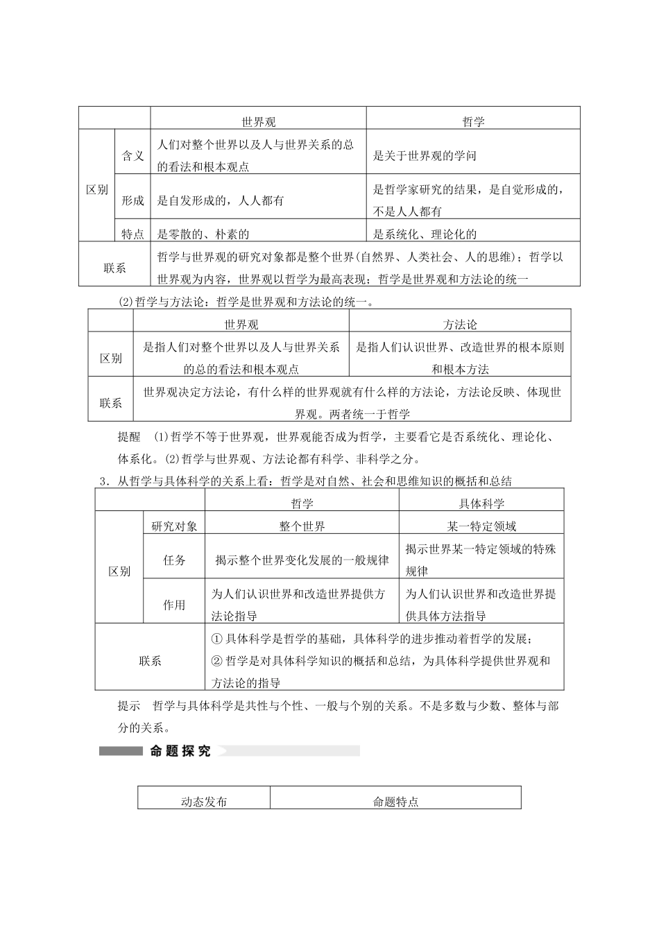 高考政治一轮总复习 13-31 美好生活的向导(含哲学与时代精神) 新人教版必修4_第2页