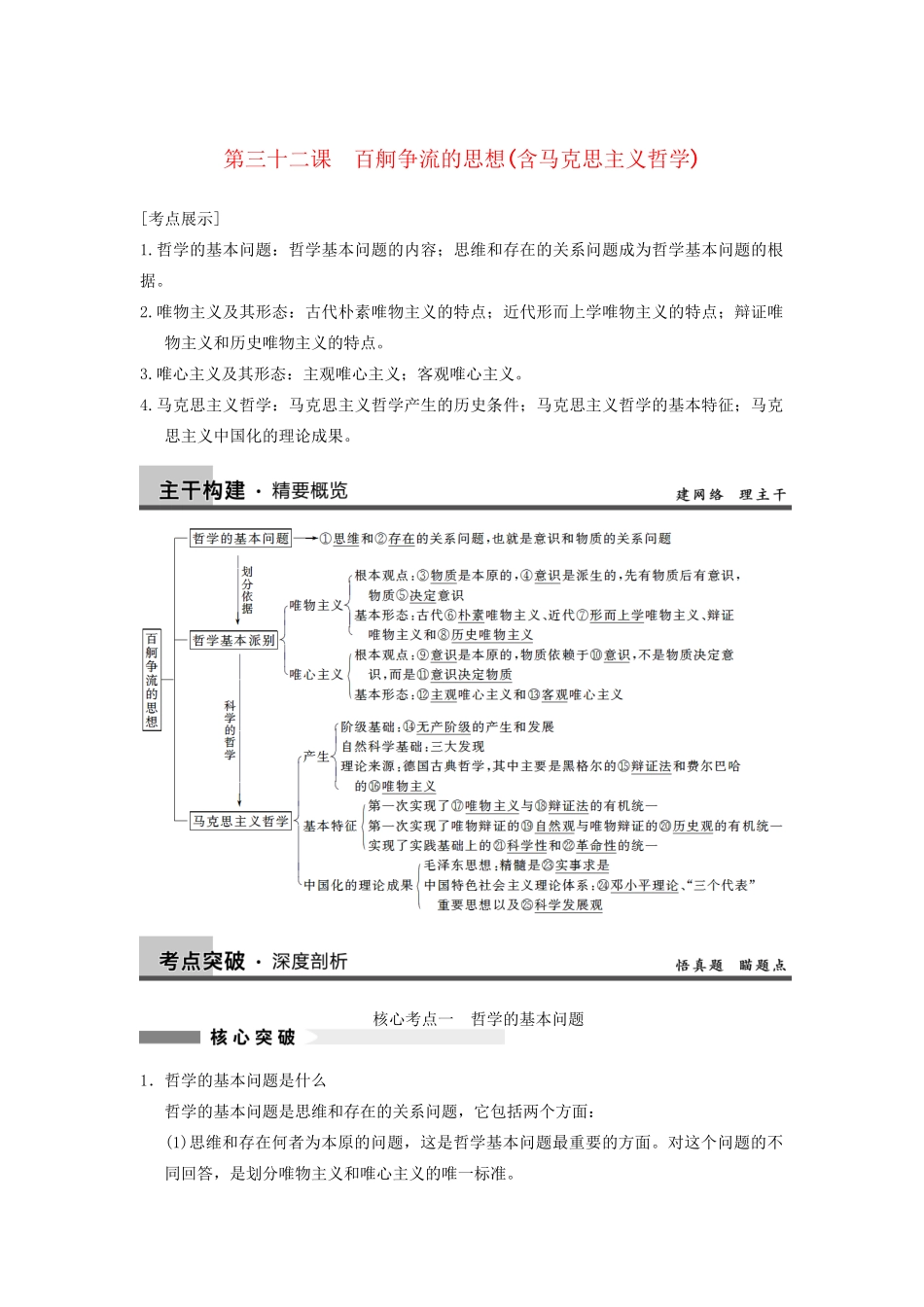 高考政治一轮总复习 13-32 百舸争流的思想(含马克思主义哲学) 新人教版必修4_第1页