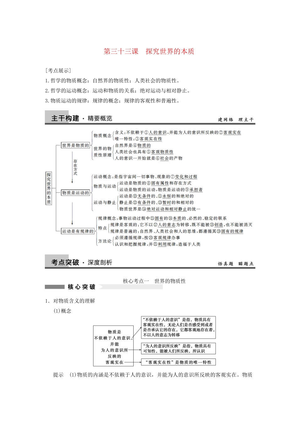 高考政治一轮总复习 14-33 探究世界的本质 新人教版必修4_第1页