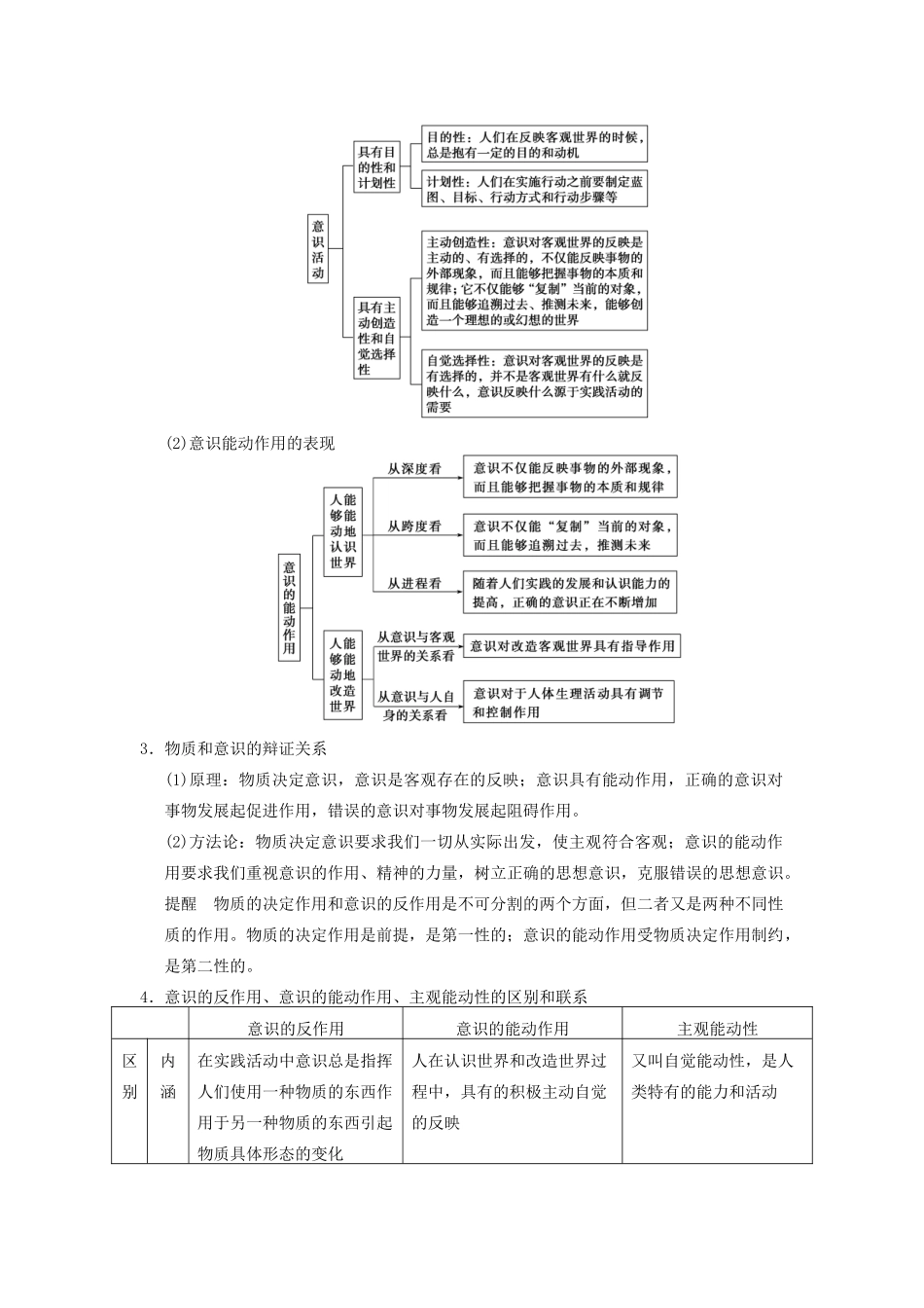 高考政治一轮总复习 14-34 把握思维的奥妙 新人教版必修4_第2页