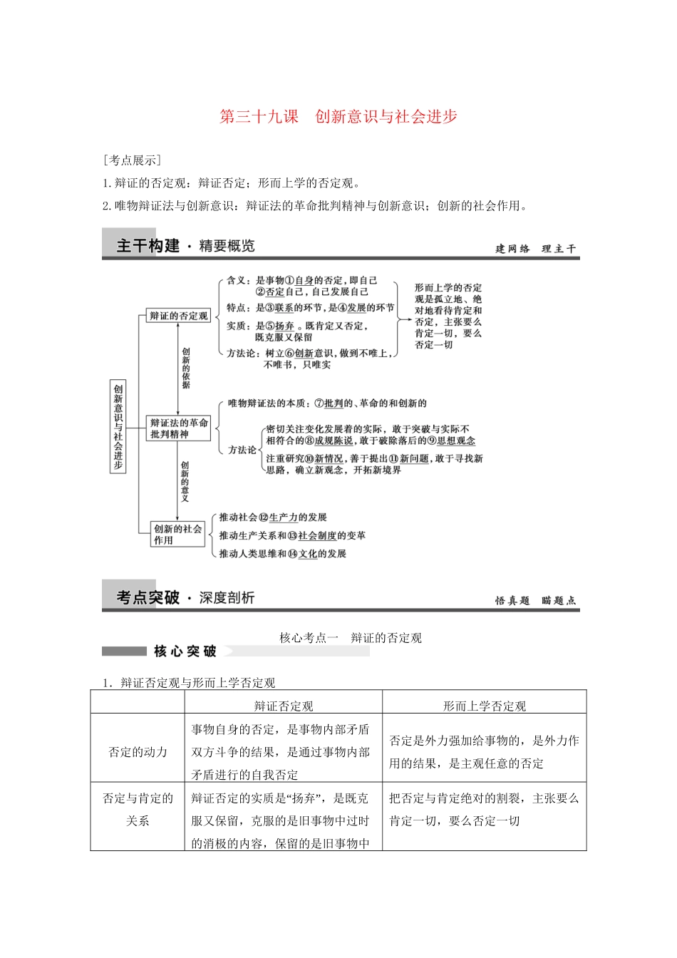 高考政治一轮总复习 15-39 创新意识与社会进步 新人教版必修4_第1页