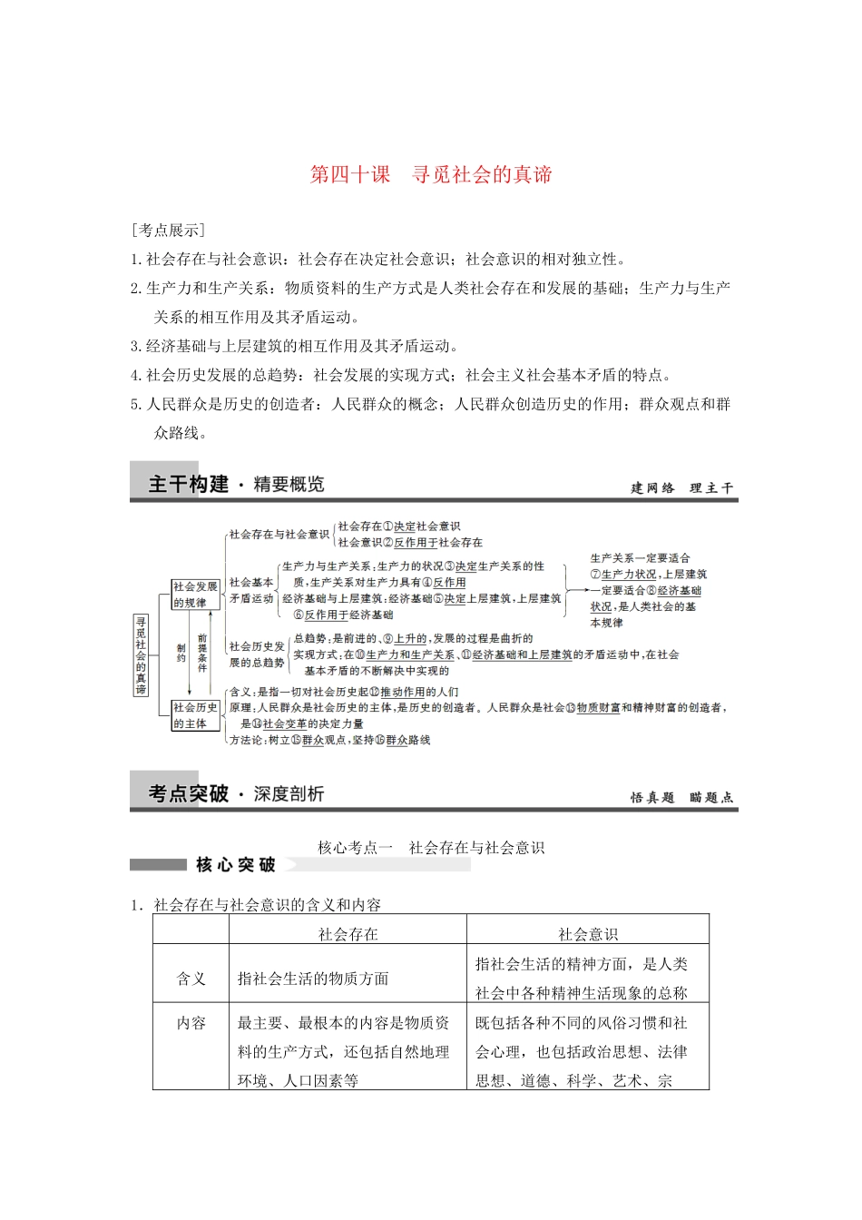 高考政治一轮总复习 16-40 寻觅社会的真谛 新人教版必修4_第1页