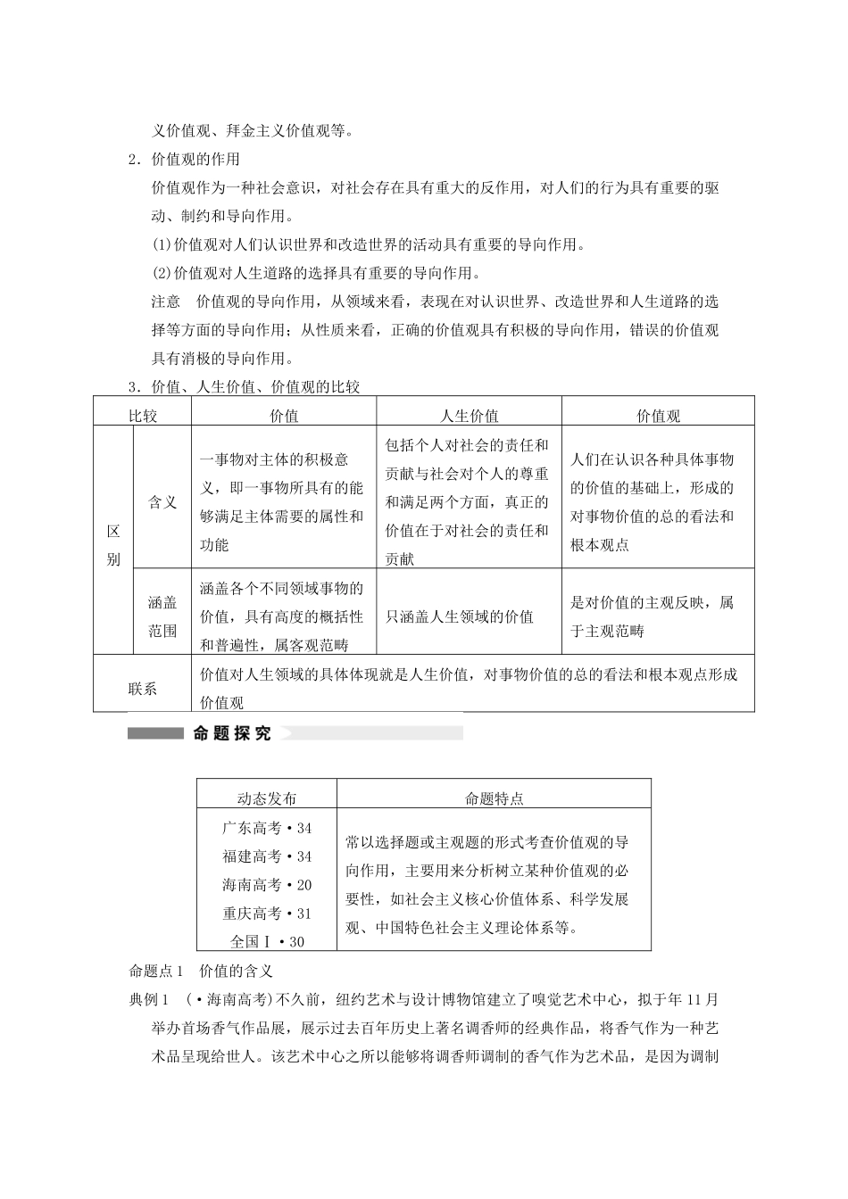 高考政治一轮总复习 16-41 实现人生的价值 新人教版必修4_第2页