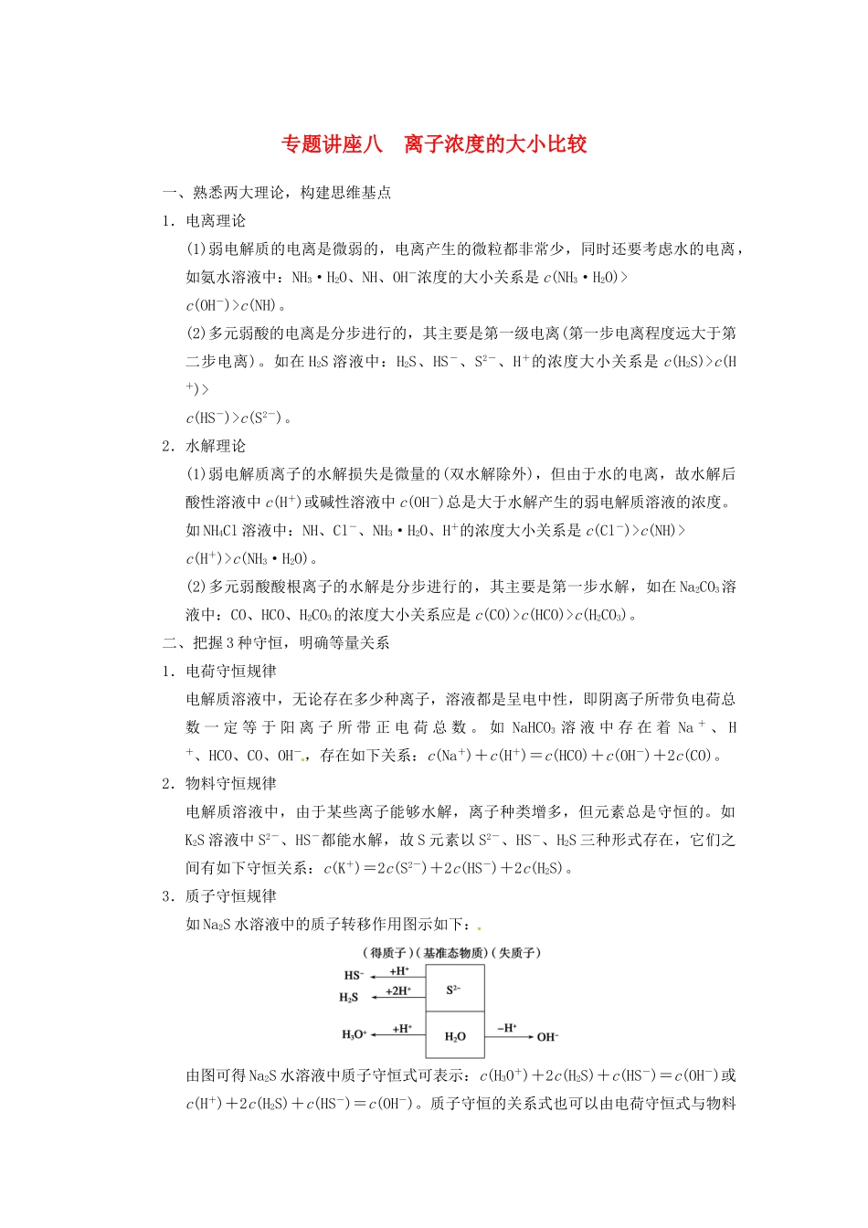 高三化学一轮总复习 第八章 专题讲座八 离子浓度的大小比较 新人教版_第1页