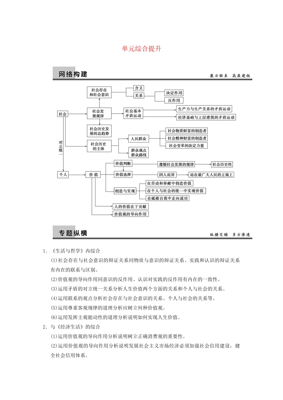 高考政治一轮总复习 单元综合提升16 新人教版必修4_第1页