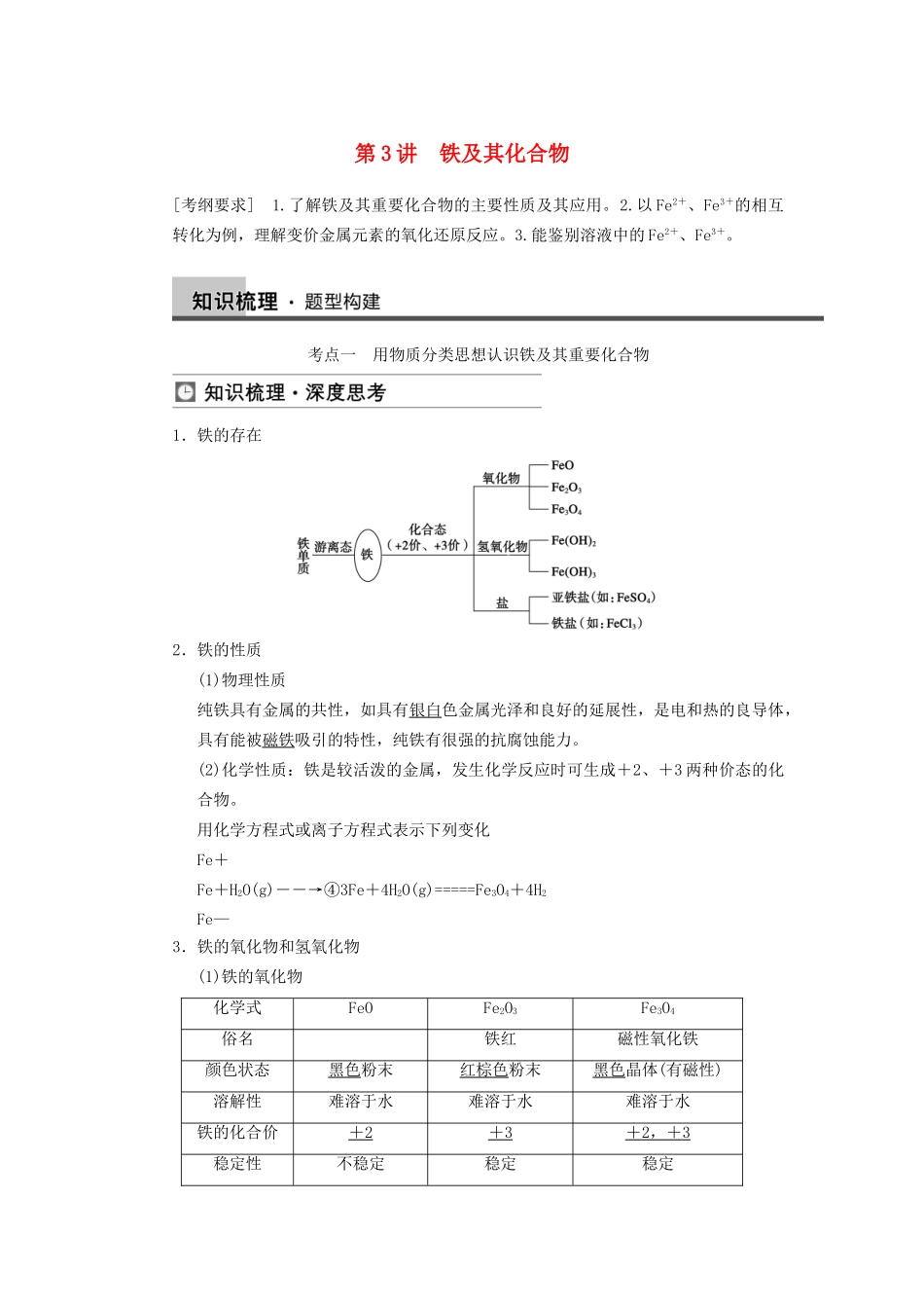 高三化学一轮总复习 第三章 第3讲 铁及其化合物 新人教版_第1页