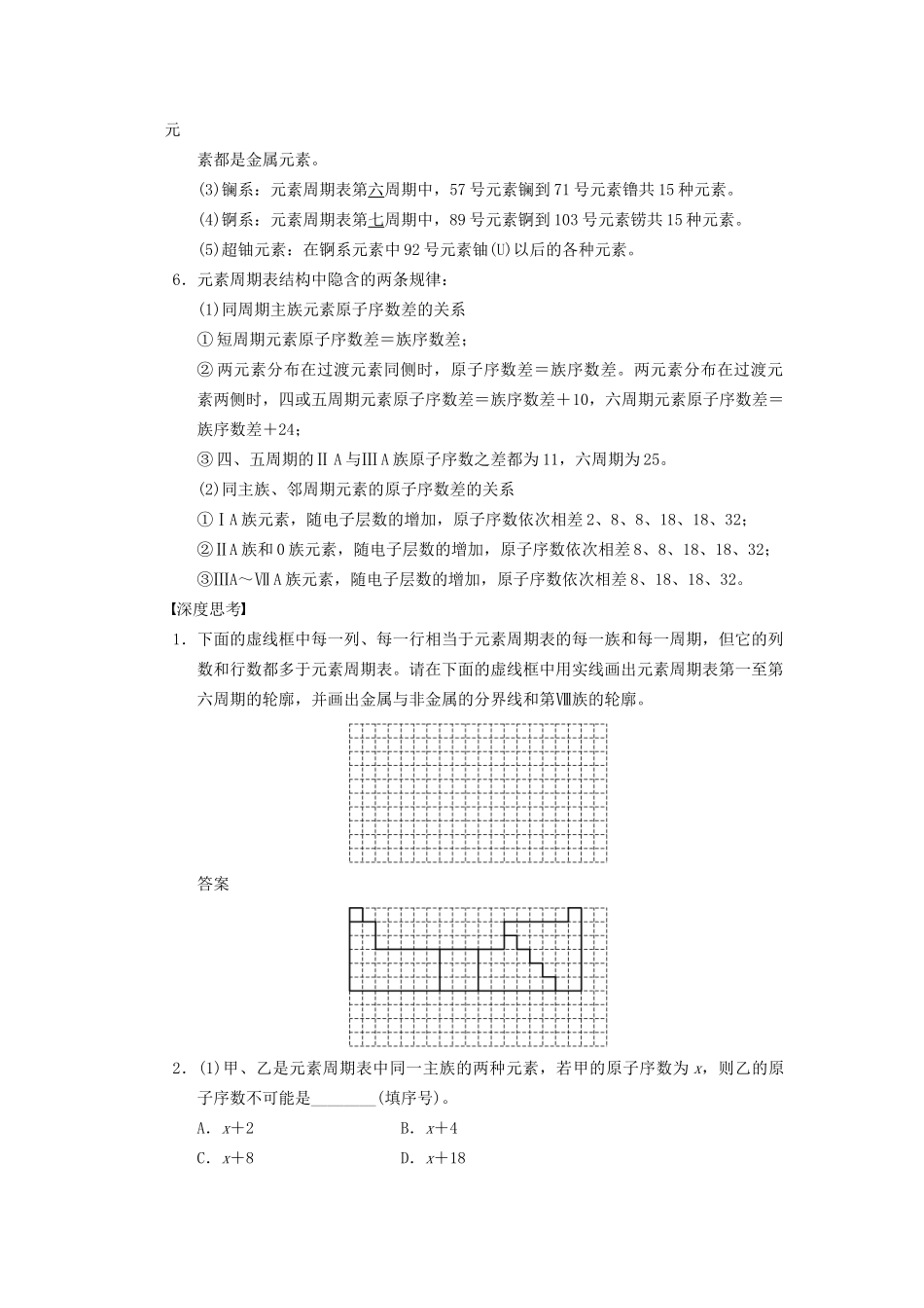 高三化学一轮总复习 第五章 第2讲 元素周期律和元素周期表 新人教版_第2页
