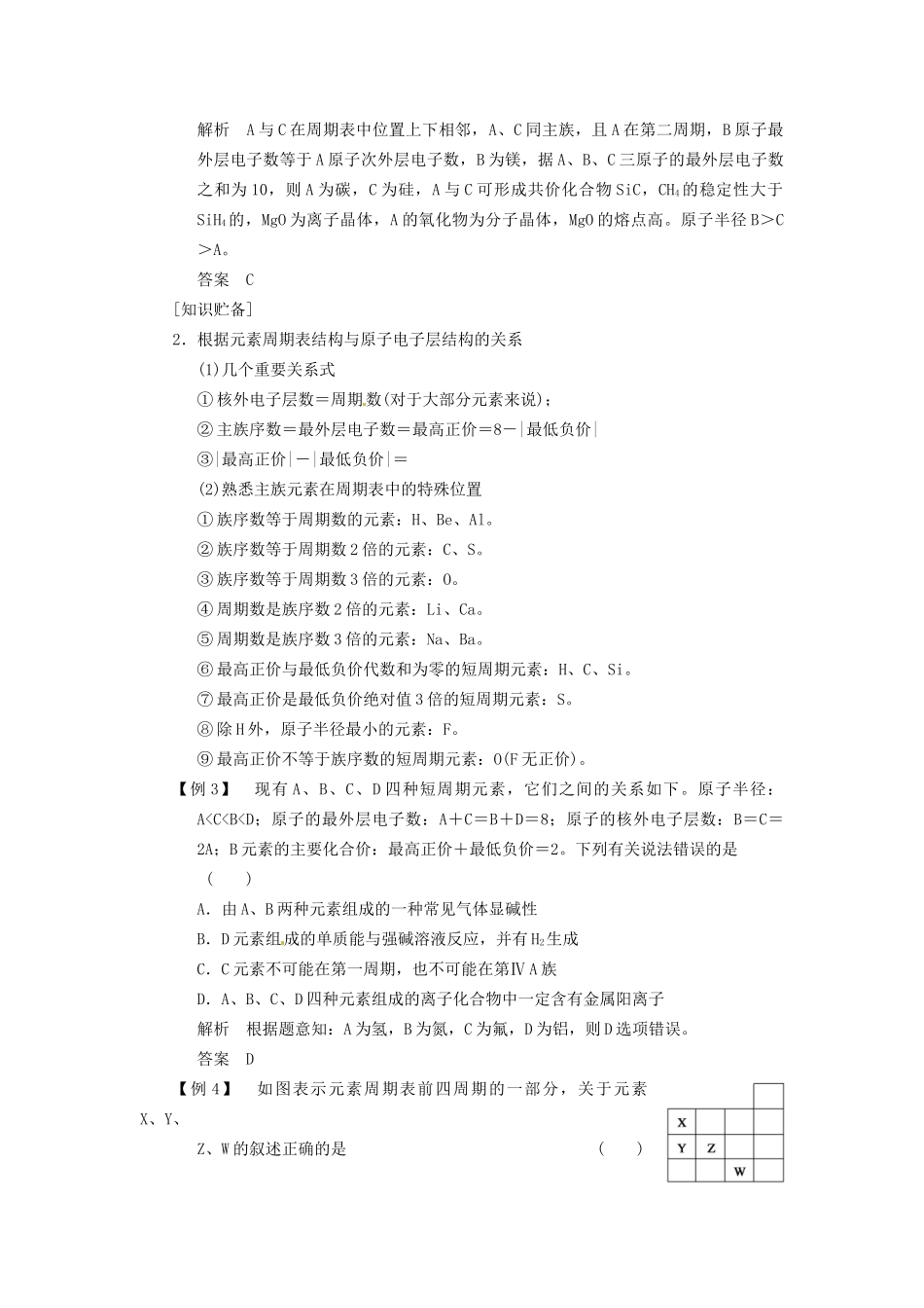 高三化学一轮总复习 第五章 专题讲座六 元素推断题的知识贮备和解题方法 新人教版_第2页