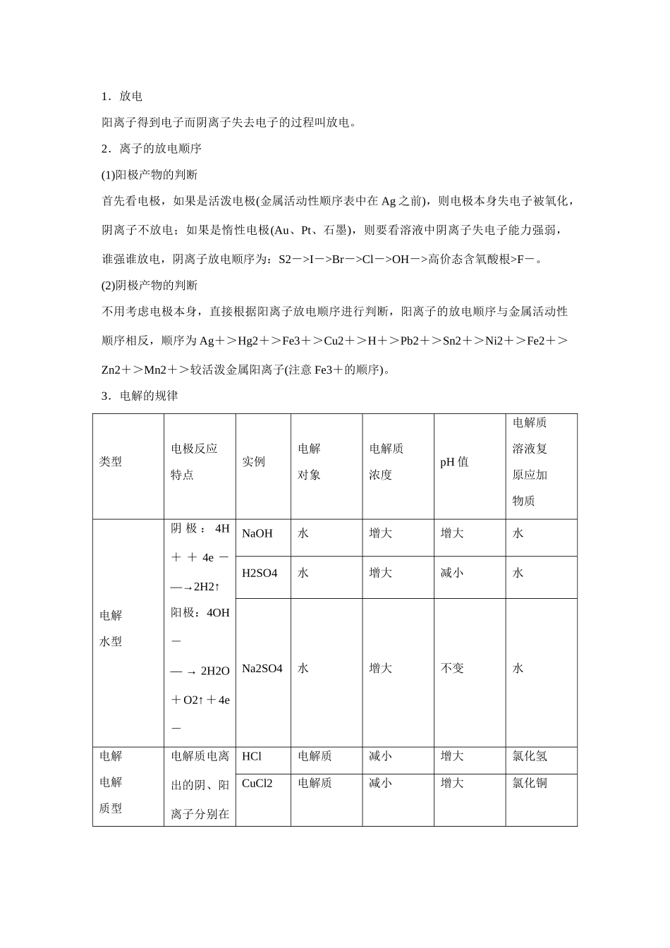 高中化学 第1章 第2节 第1课时 电解的原理对点训练 鲁科版选修4_第2页