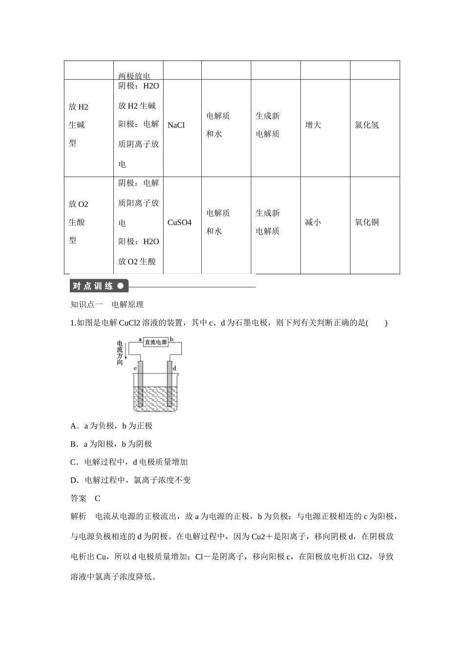 高中化学 第1章 第2节 第1课时 电解的原理对点训练 鲁科版选修4_第3页