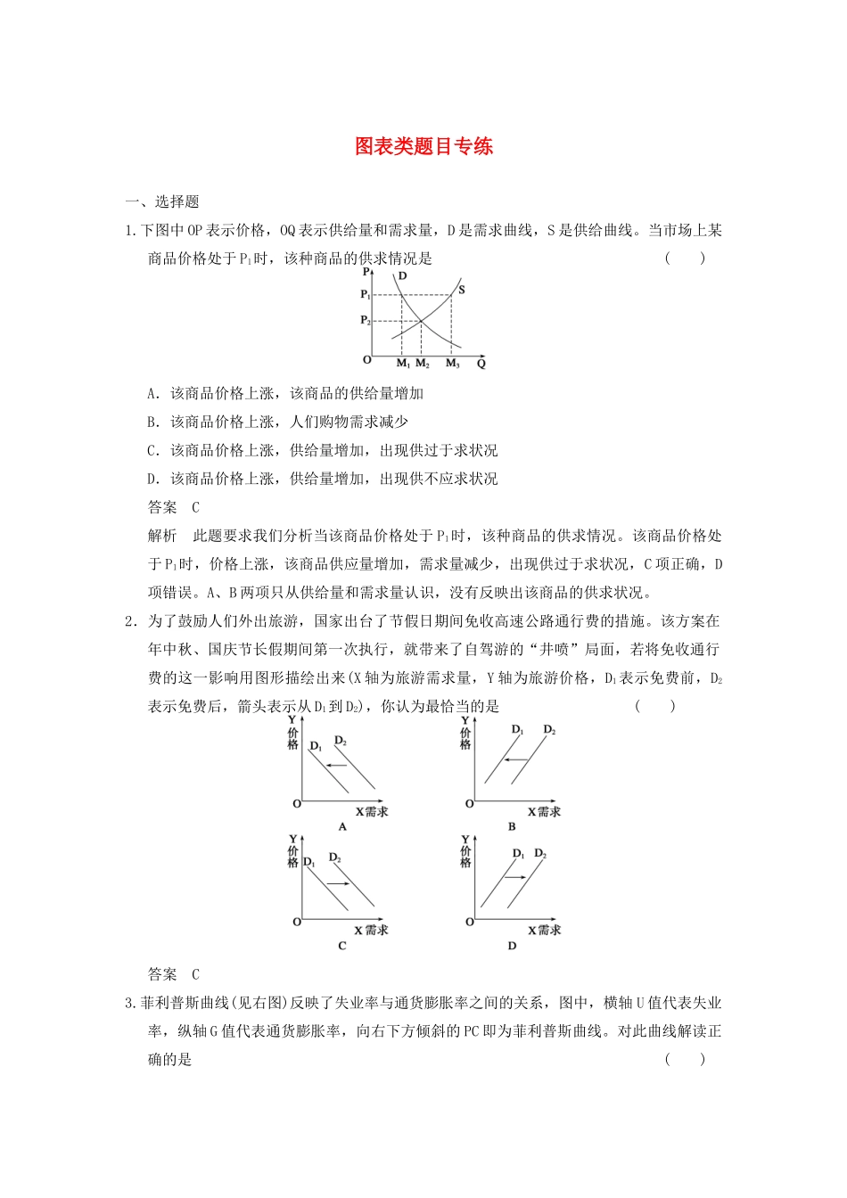 高考政治一轮总复习 图表类题目专练 新人教版_第1页