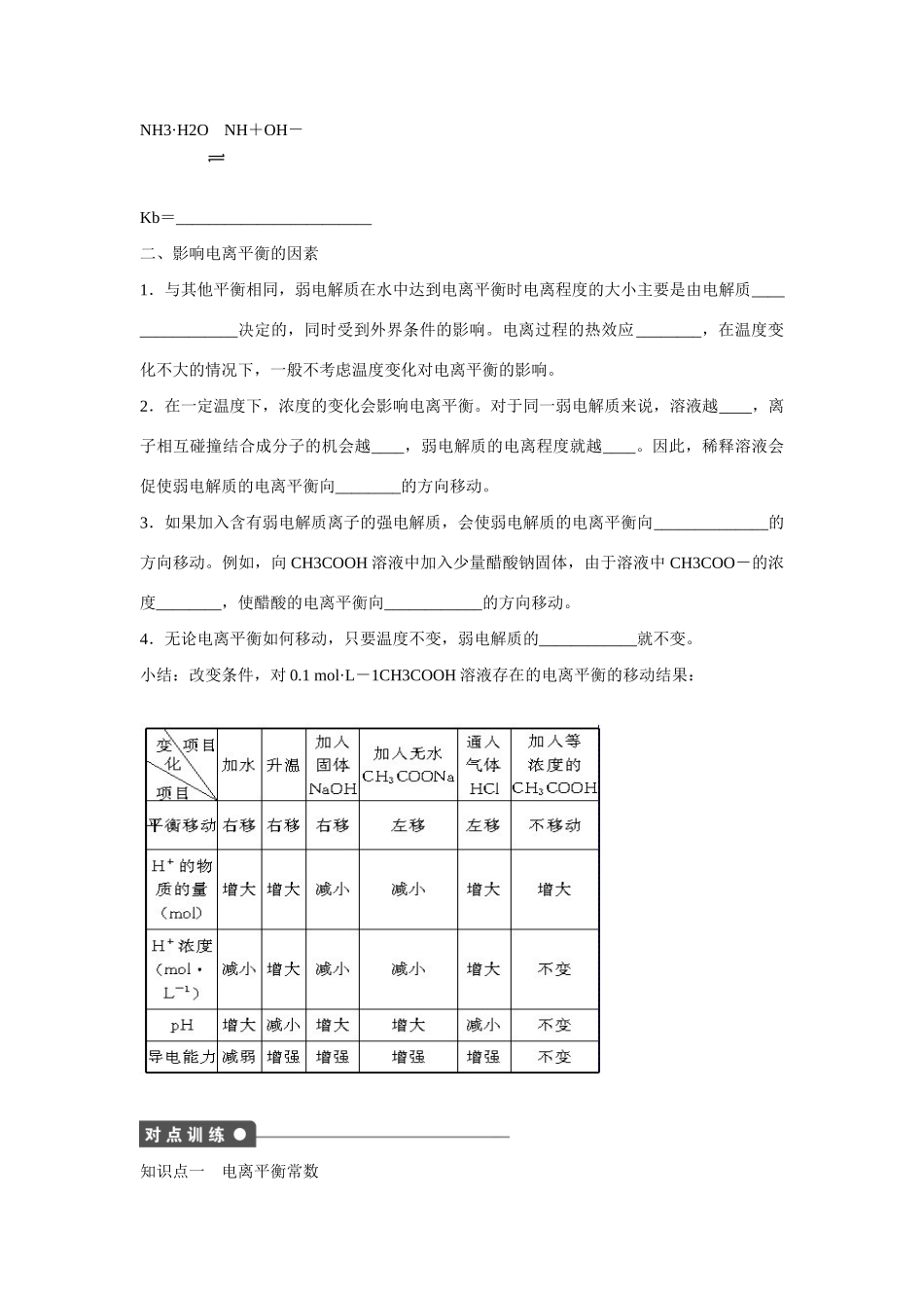 高中化学 第3章 第2节 第1课时 弱电解质的电离平衡对点训练 鲁科版选修4_第2页