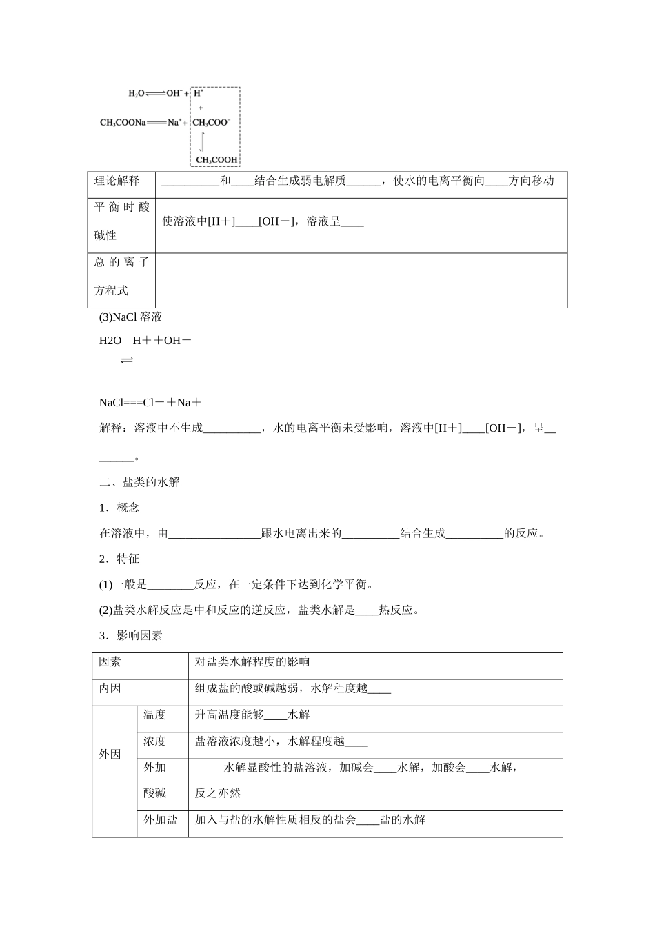 高中化学 第3章 第2节 第2课时 盐类的水解对点训练 鲁科版选修4_第2页