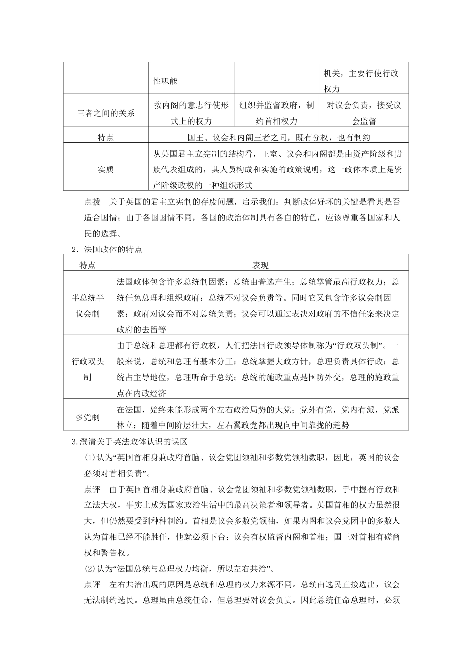 高考政治一轮总复习 专题二 君主立宪制和民主共和制：以英国和法国为例 新人教版选修3_第2页