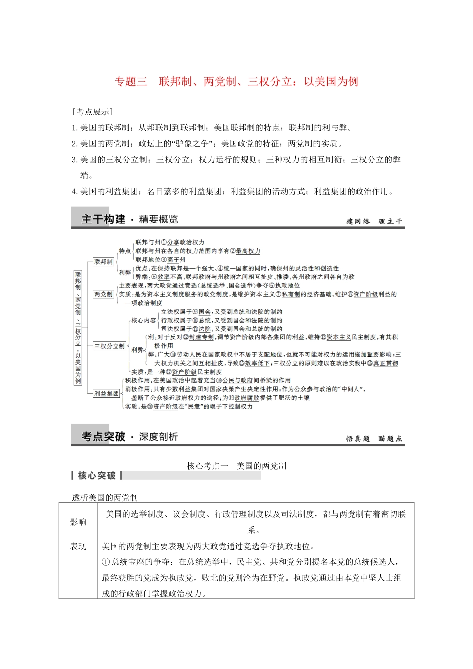 高考政治一轮总复习 专题三 联邦制、两党制、三权分立：以美国为例 新人教版选修3_第1页