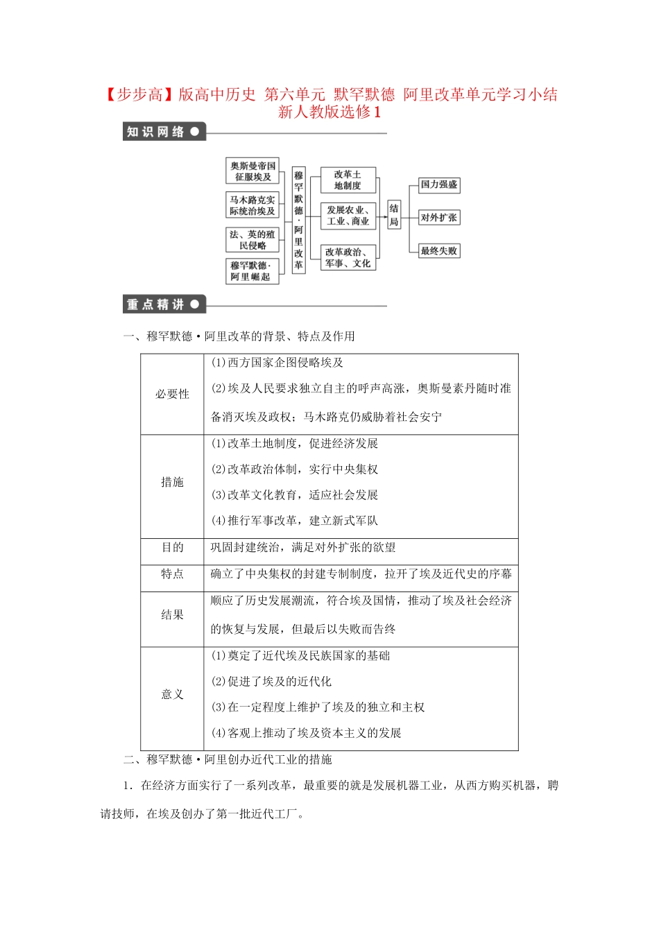 高中历史 第六单元 默罕默德 阿里改革单元学习小结 新人教版选修1_第1页