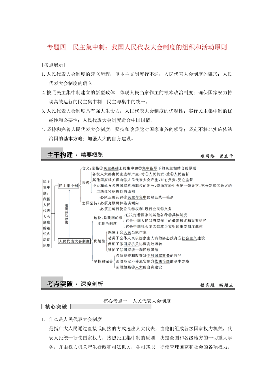 高考政治一轮总复习 专题四 民主集中制：我国人民代表大会制度的组织和活动原则 新人教版选修3_第1页