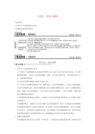 高考政治一轮总复习 专题五 家庭与婚姻 新人教版选修5