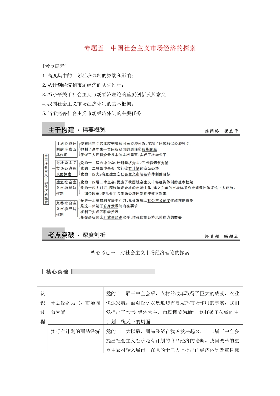 高考政治一轮总复习 专题五 中国社会主义市场经济的探索 新人教版选修2_第1页