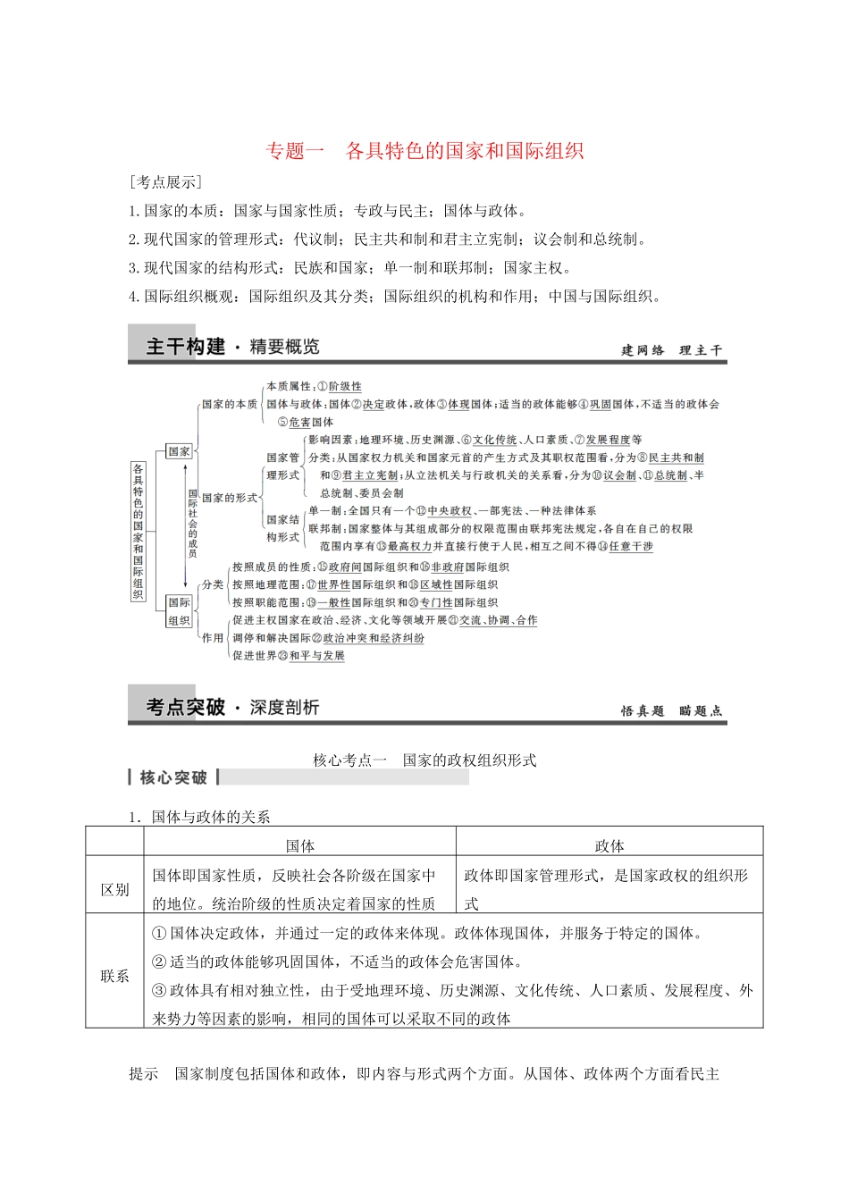 高考政治一轮总复习 专题一 各具特色的国家和国际组织 新人教版选修3_第1页