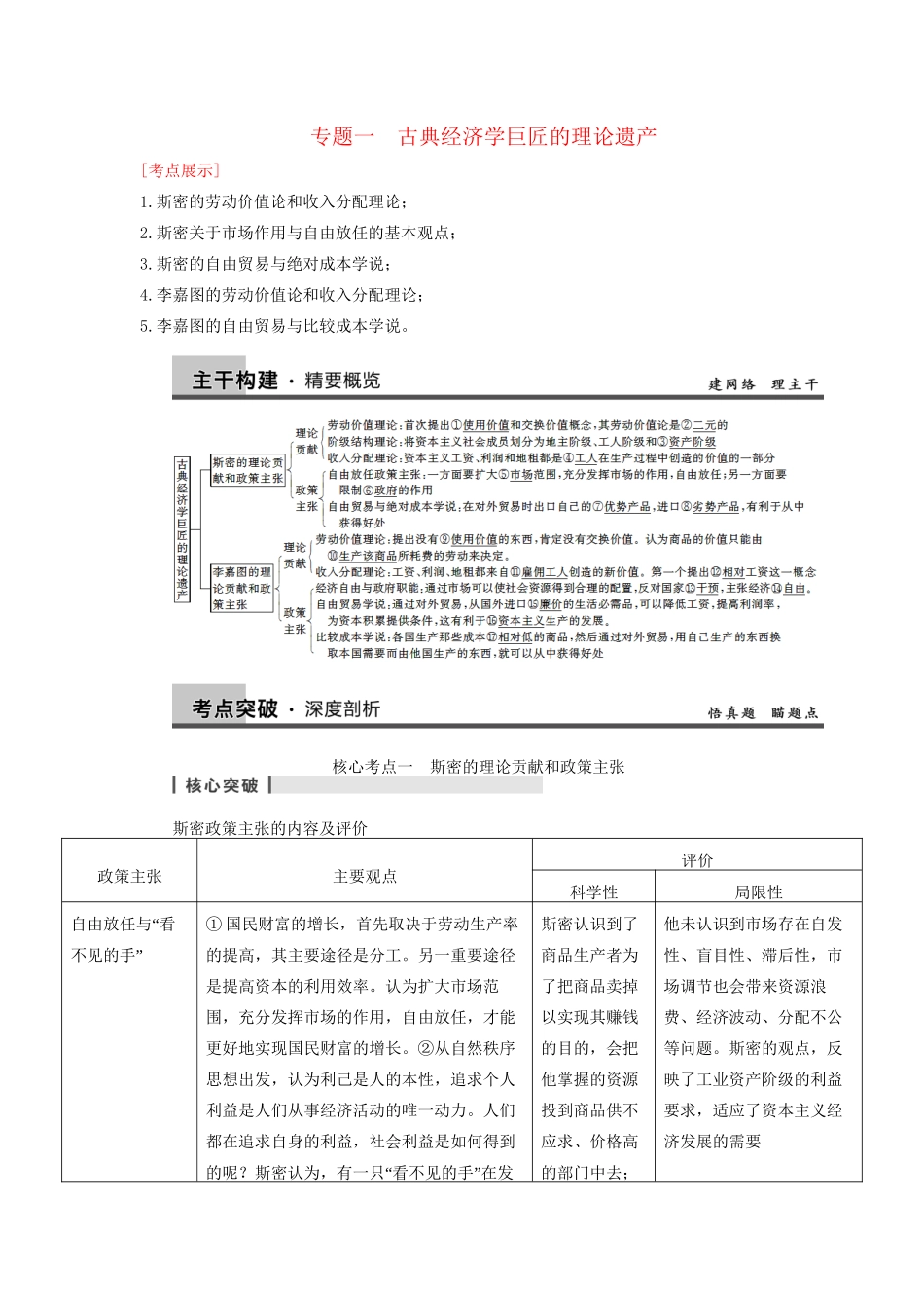 高考政治一轮总复习 专题一 古典经济学巨匠的理论遗产 新人教版选修2_第1页